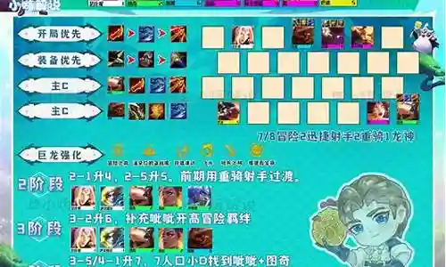 迅捷冒险阵容怎么搭配好插图