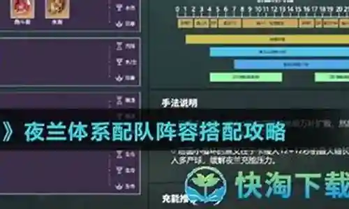 夜澜的阵容搭配插图