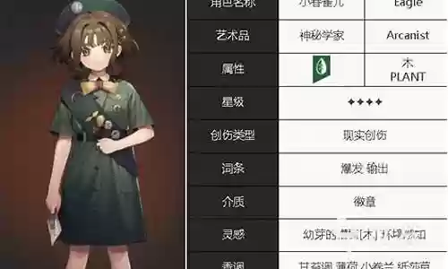 小春阵容搭配插图
