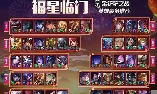 比罗斯最佳阵容搭配插图