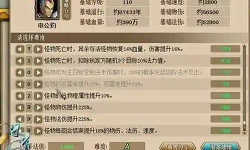 深红之渊推荐阵容搭配插图