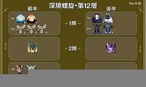 深渊竞速常见阵容搭配插图
