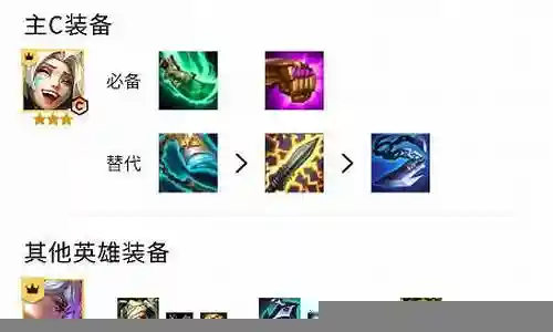 突围最新阵容搭配图片插图