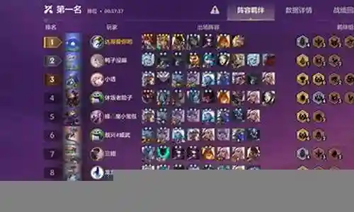 最强雪人阵容搭配图片插图