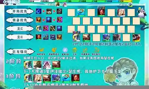 护卫搭配阵容推荐图表大全插图