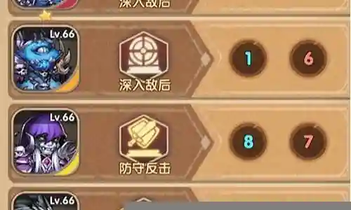 恶魔团的阵容搭配插图