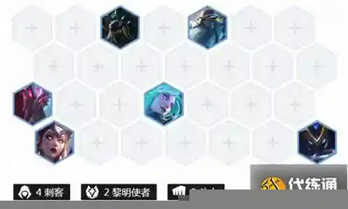 刺客最佳过渡阵容搭配推荐插图