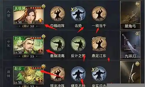 率土之滨阵容搭配方法插图