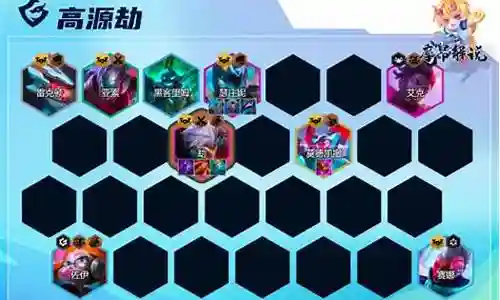 怪物入侵前期阵容怎么搭配插图