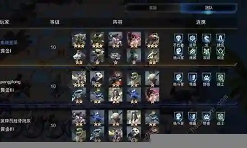 赤潮自走棋 最强阵容搭配插图