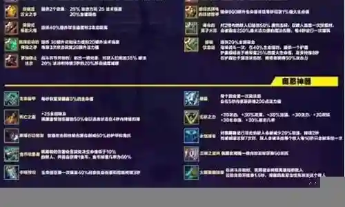 怪兽入侵大师阵容搭配图插图