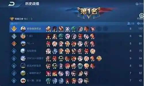 王者荣耀小兵搭配阵容插图