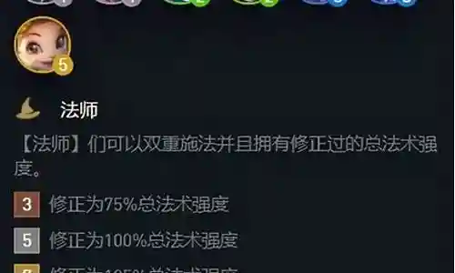 双重施法法师阵容搭配推荐插图