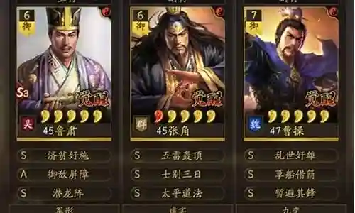 攻城觉醒曹操阵容搭配插图