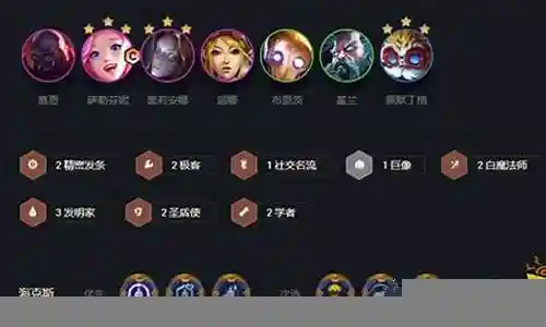 圣杯先驱阵容搭配推荐最新插图