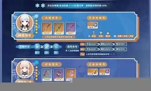 绫华和心海阵容搭配插图