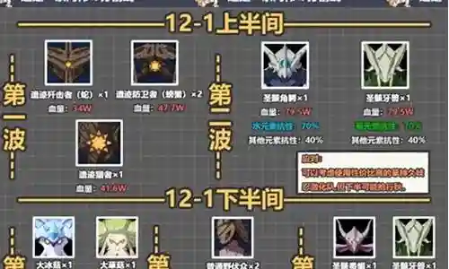 3.6深渊12层阵容搭配插图
