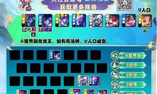 龙王完美阵容搭配攻略图插图