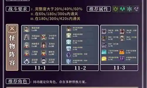 深渊十一最佳阵容搭配插图