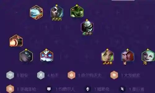 复联初始阵容搭配图插图