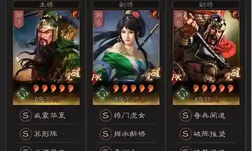 最强枪神皮肤搭配阵容插图