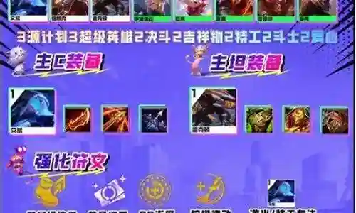 超级决斗阵容搭配图表插图