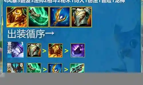 风爆龙阵容搭配图插图