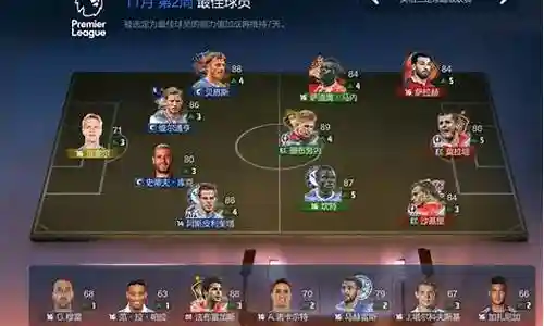 fifaol3阵容搭配推荐插图