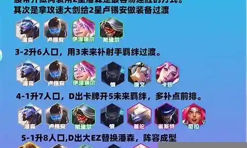战士阵容克星搭配什么插图
