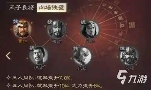 乐进打野阵容怎么搭配插图