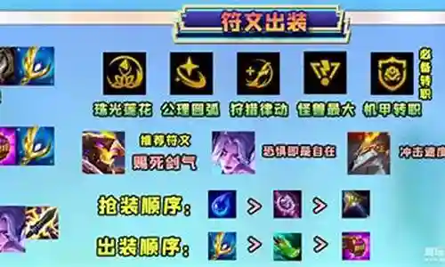 剑魔前期阵容搭配图鉴大全插图