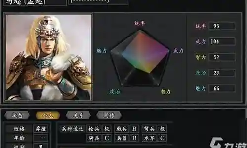 项羽搭配武将阵容战法插图