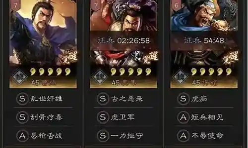 虎队阵容搭配2022年插图