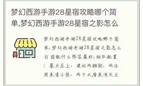 28星宿大阵容最佳搭配插图