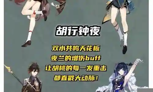 原神皇家阵容搭配推荐插图
