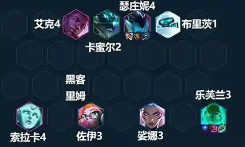 怪兽入侵妖姬阵容怎么搭配插图
