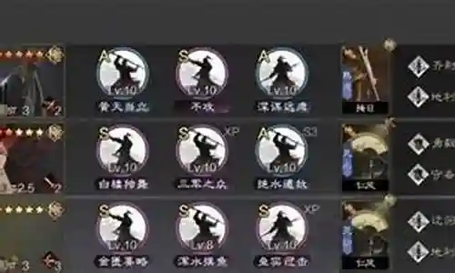 率土之滨张角貂蝉最强阵容搭配插图