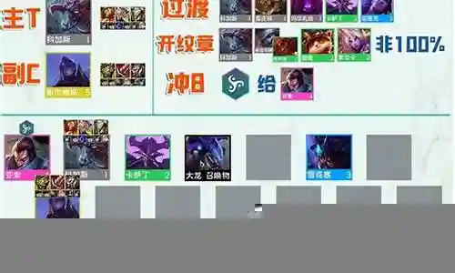 云顶之弈暗黑阵容搭配插图