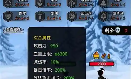 暗黑剑侠阵容搭配推荐图插图