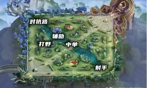 韩信最佳阵容搭配最新插图