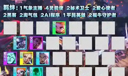 奶妈机甲阵容搭配图插图