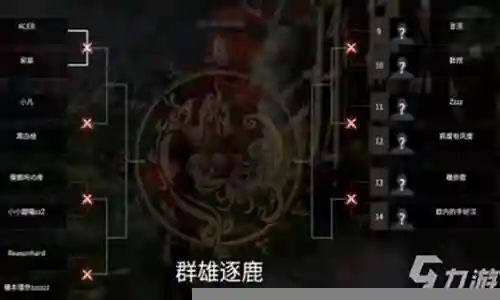武道争锋连招阵容搭配插图