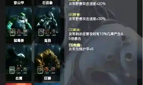赤潮自走棋新手阵容搭配插图