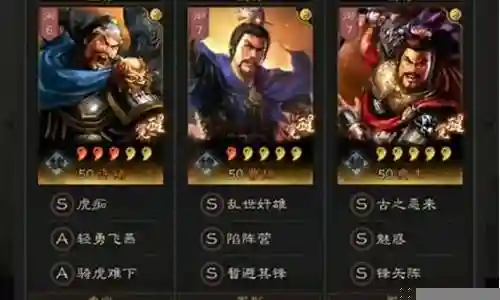 孙策许褚阵容战法搭配插图