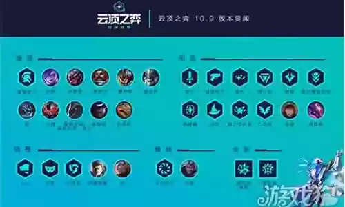 6源计划最新阵容插图