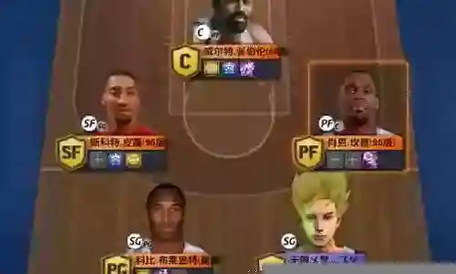 探店王朝阵容搭配攻略插图