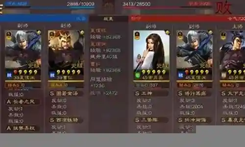 开荒黑科技阵容搭配推荐插图