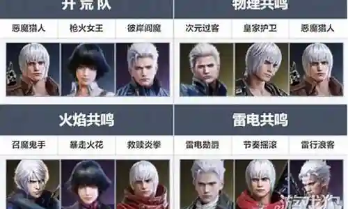 鬼泣魔神搭配阵容图片大全插图