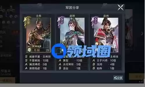 鸿图之下剧本阵容搭配插图