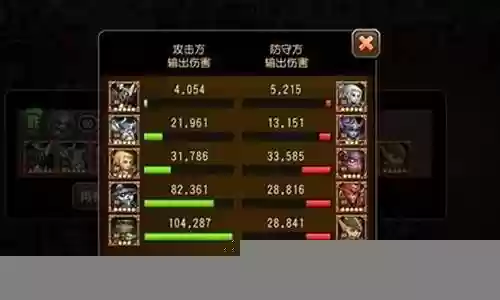 雷卡队是什么阵容插图
